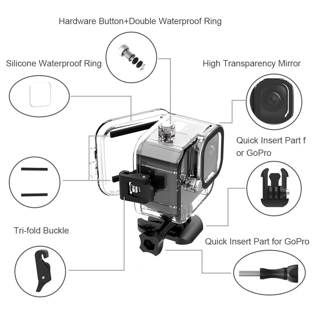 Other Camera Accessories 