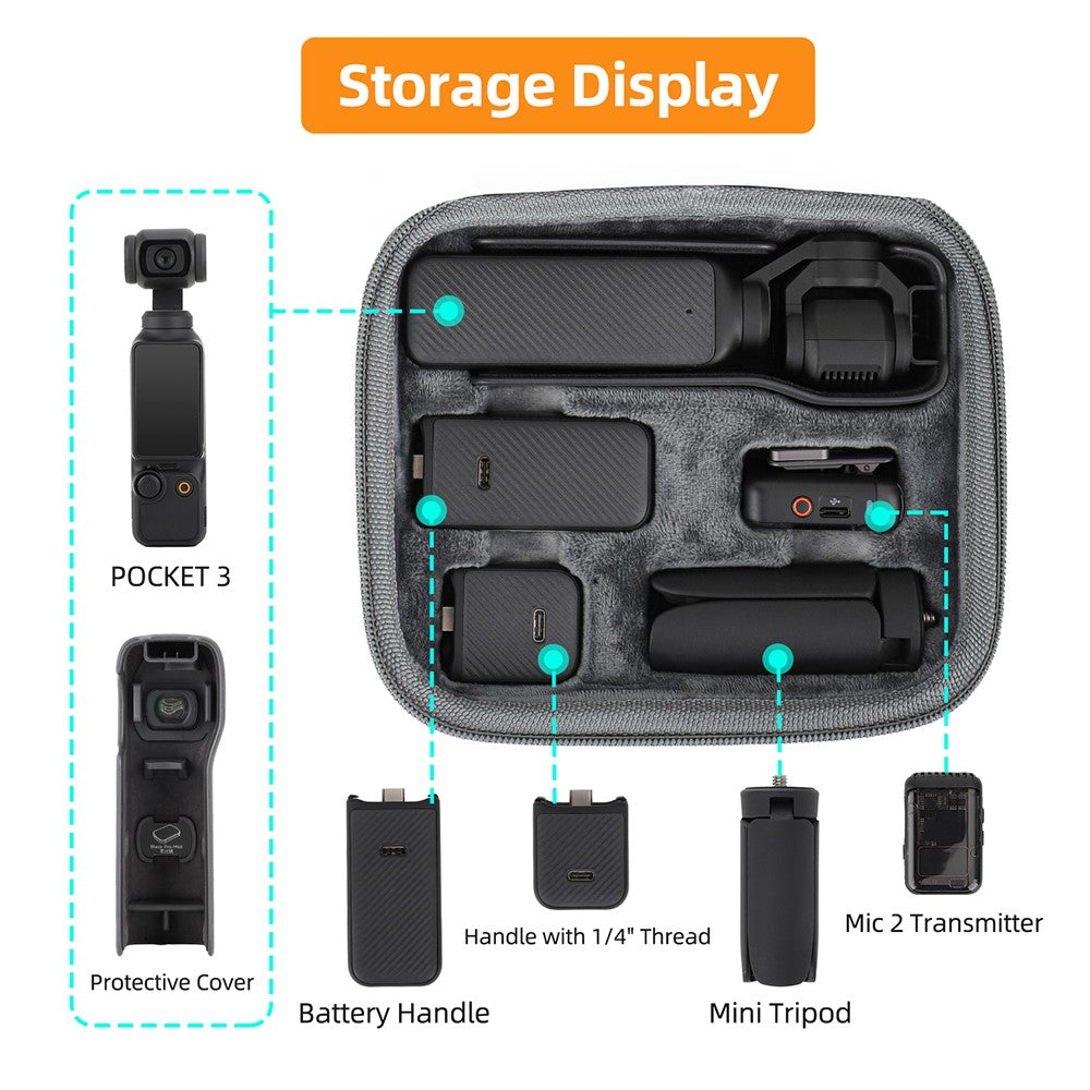 Other Camera Accessories 