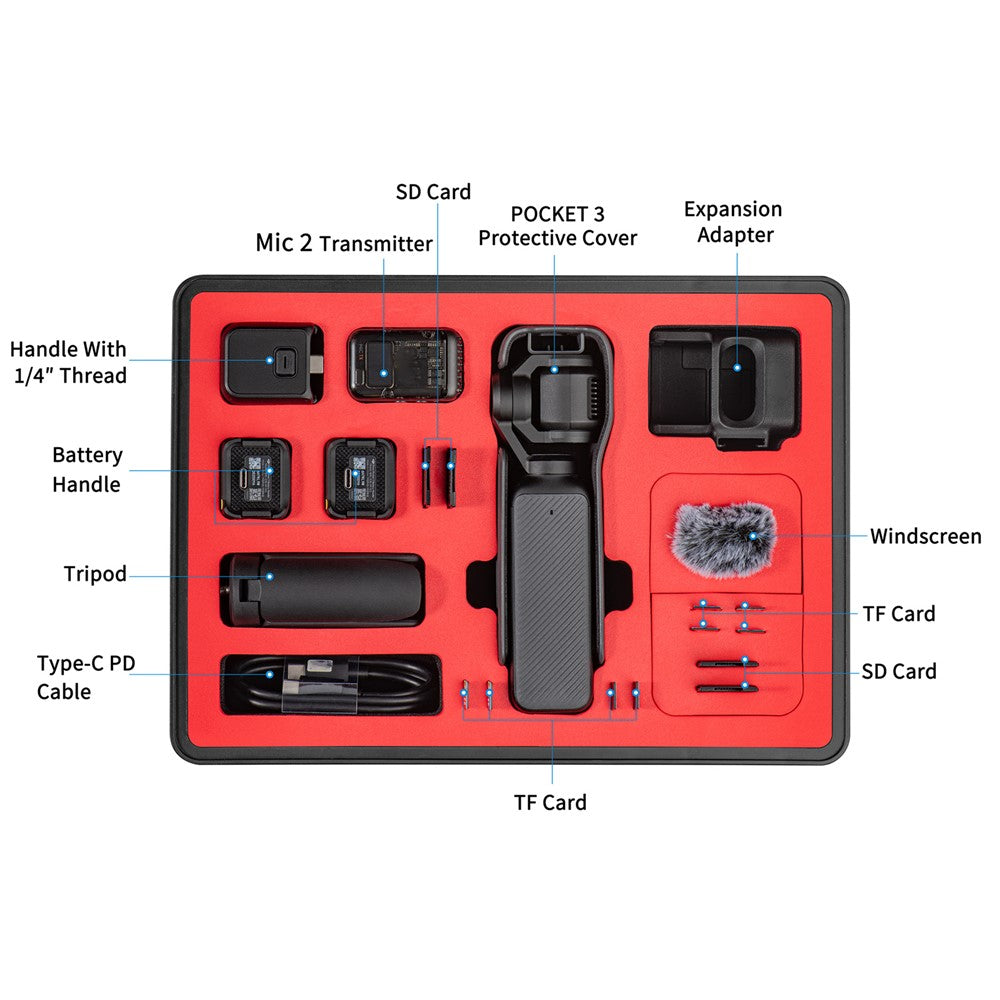 Other Camera Accessories 