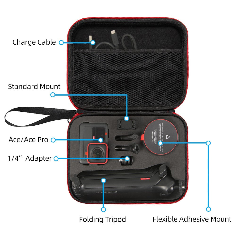Other Camera Accessories 