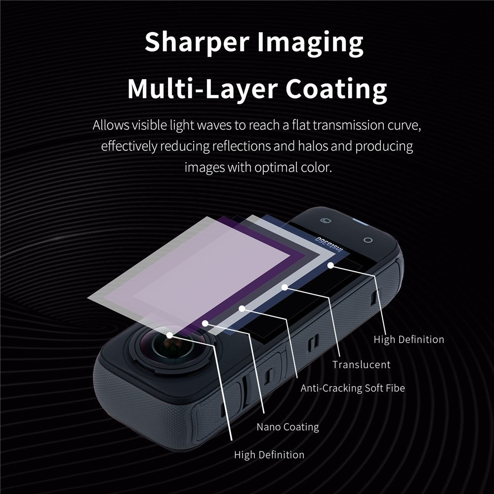 Other Camera Accessories 