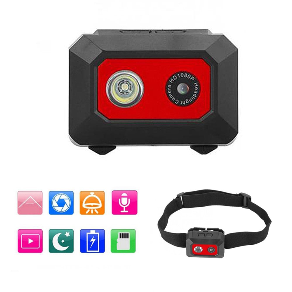 Action Cameras 