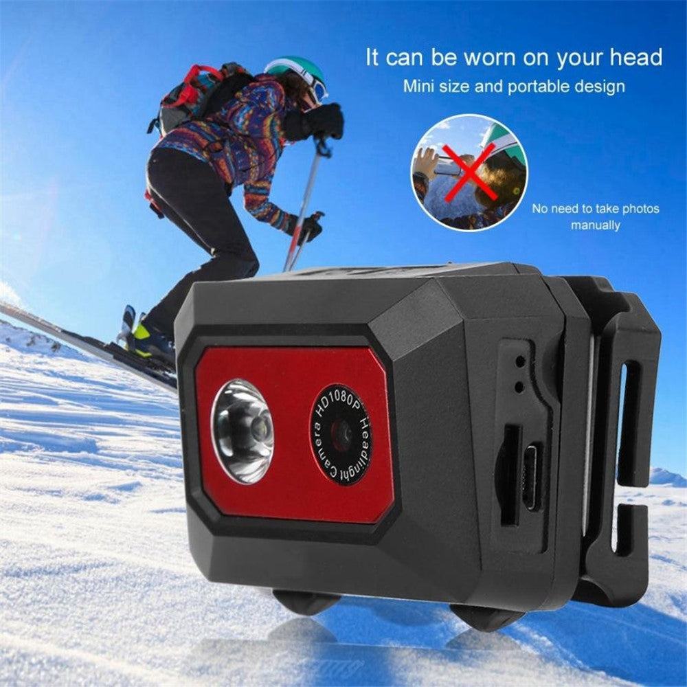 Action Cameras 
