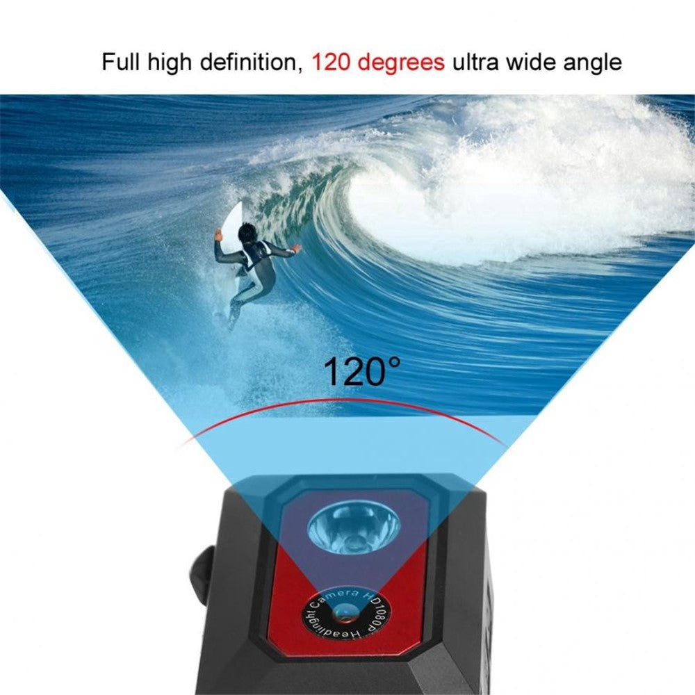 Action Cameras 