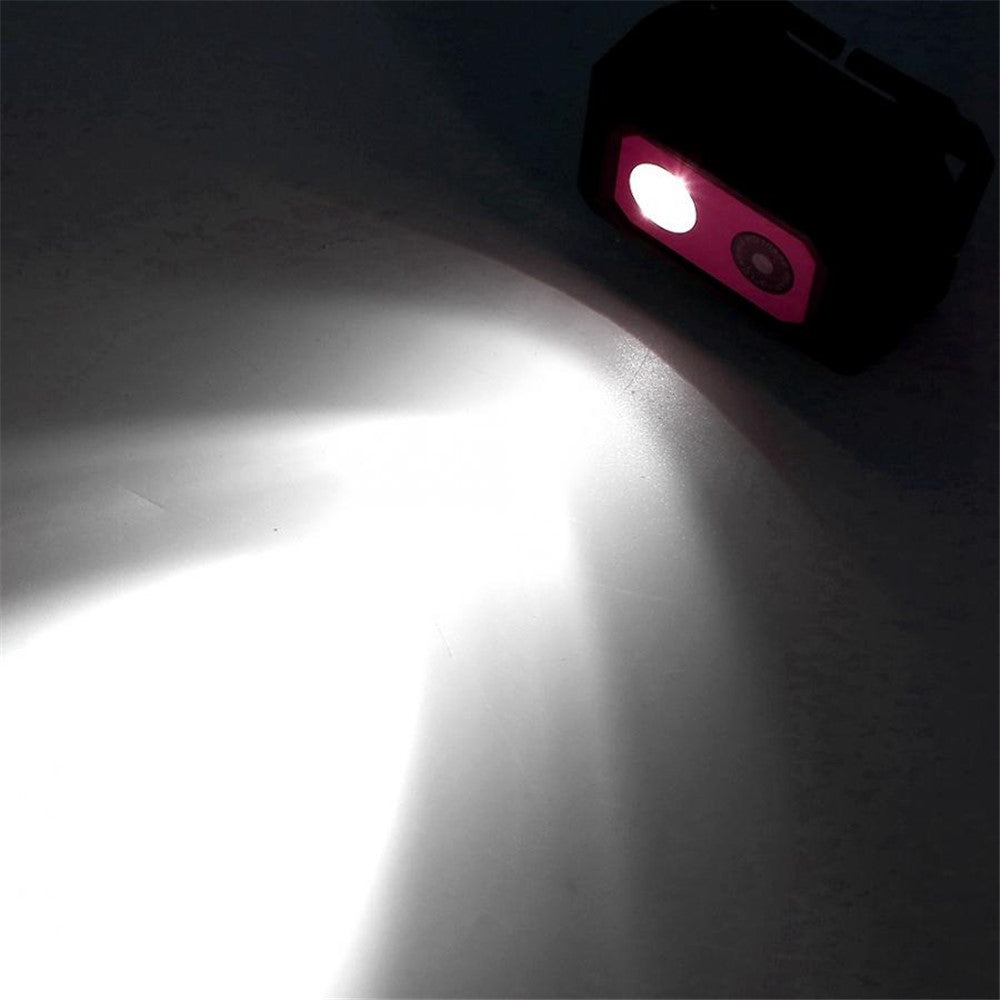 Action Cameras 