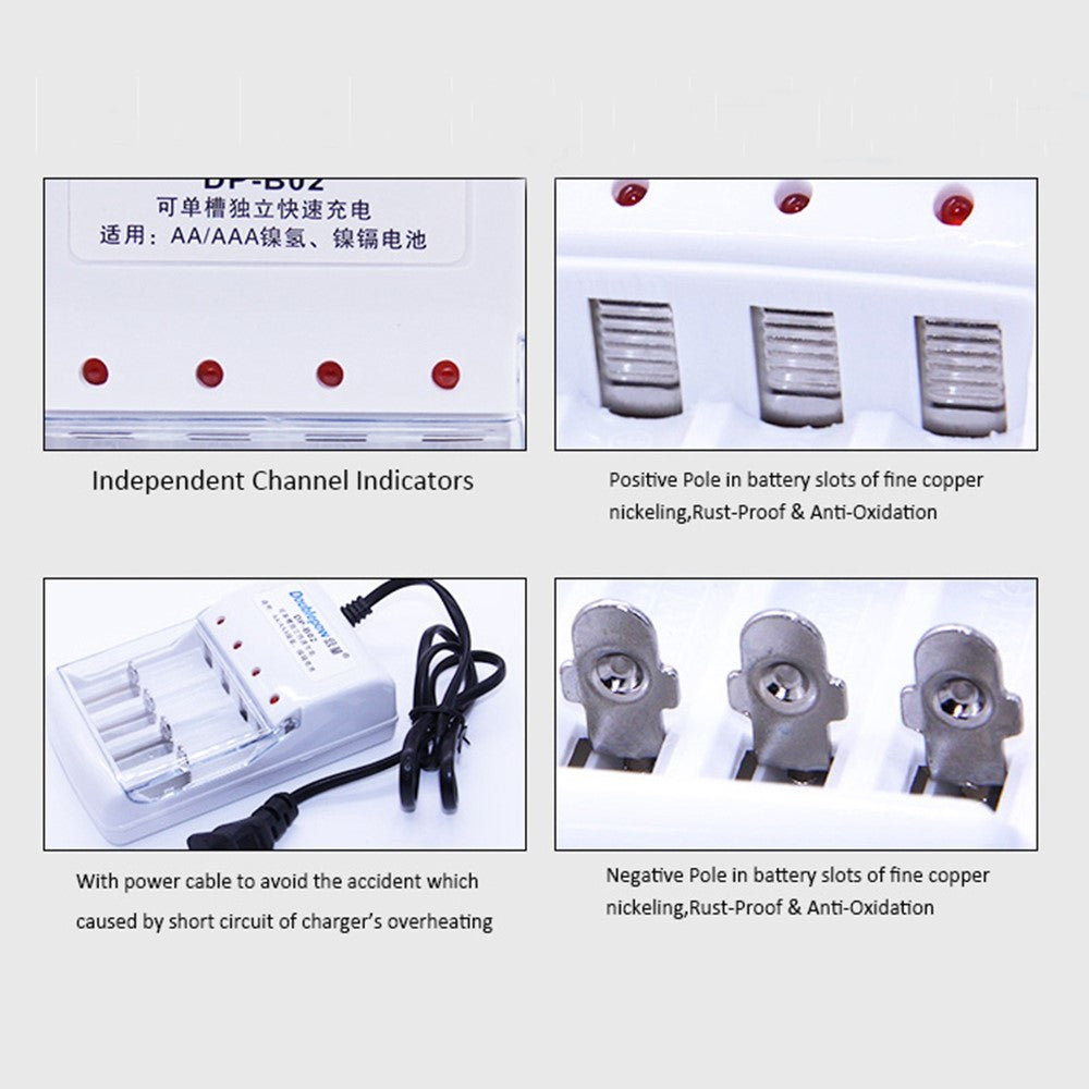 iPhone Parts