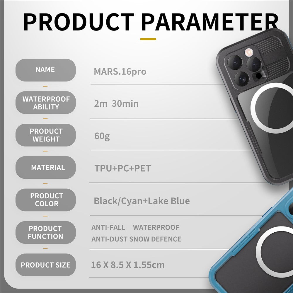 iPhone Cases