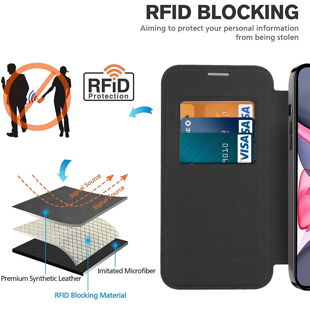 iPhone Cases
