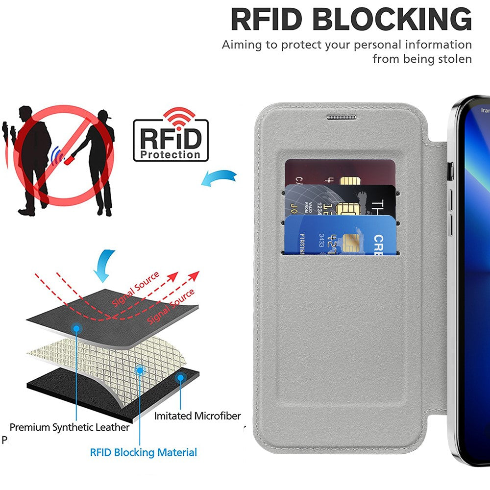 iPhone Cases