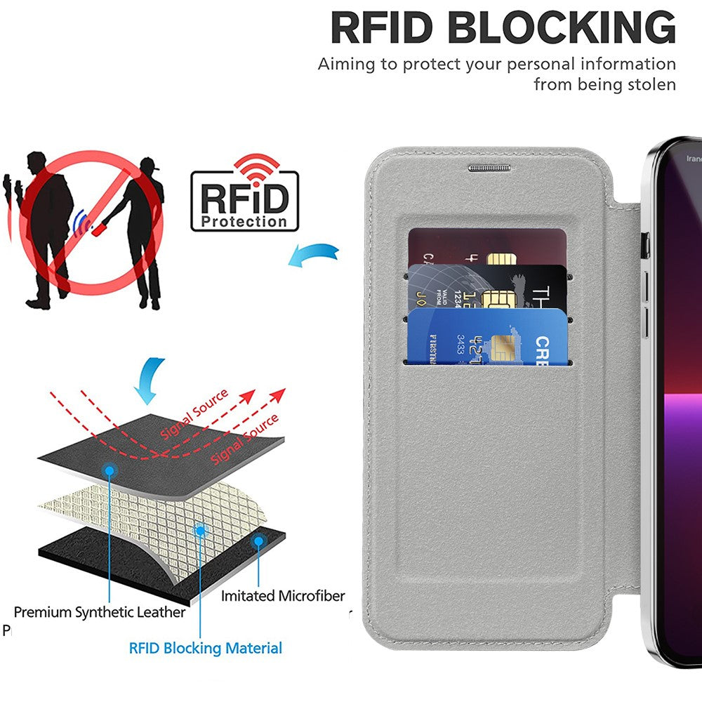 iPhone Cases