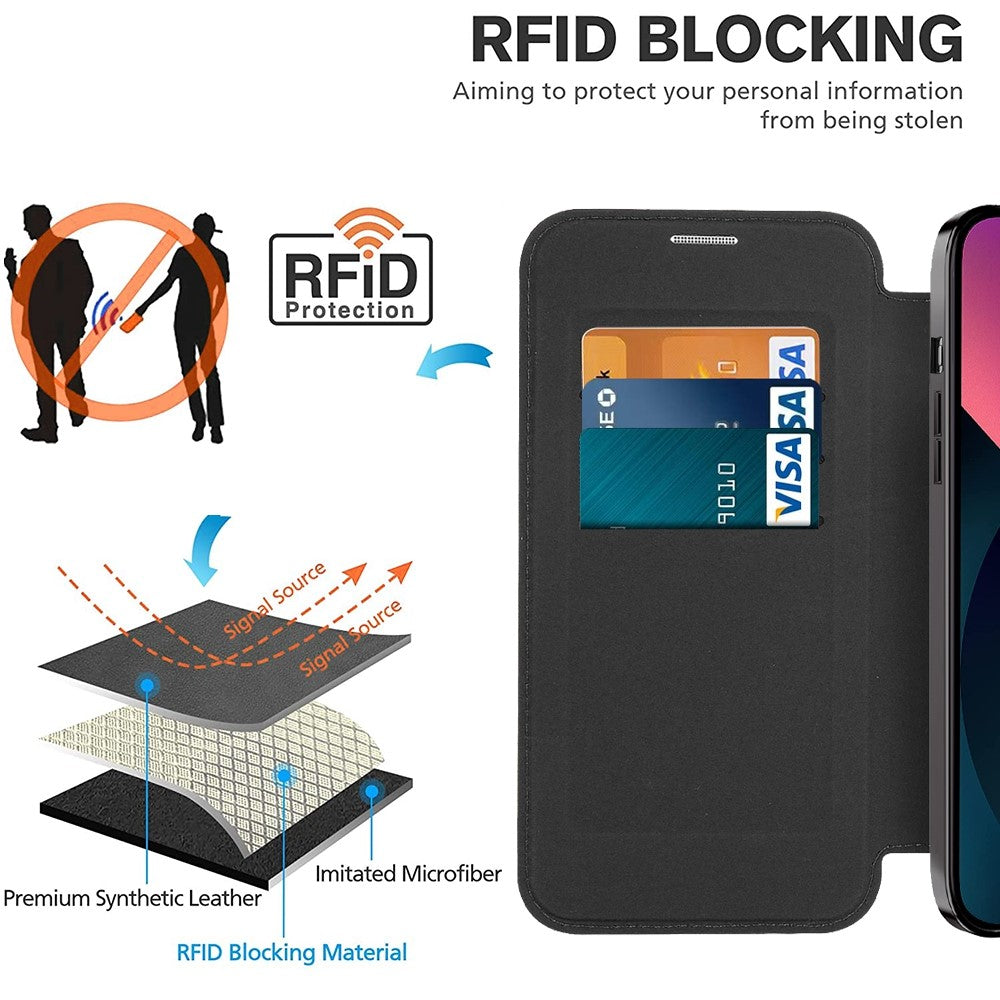 iPhone Cases