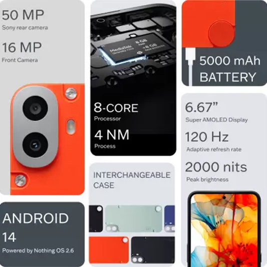 Android Phones