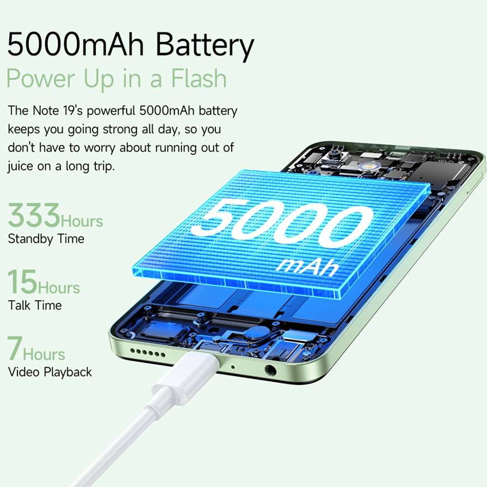 Android Phones