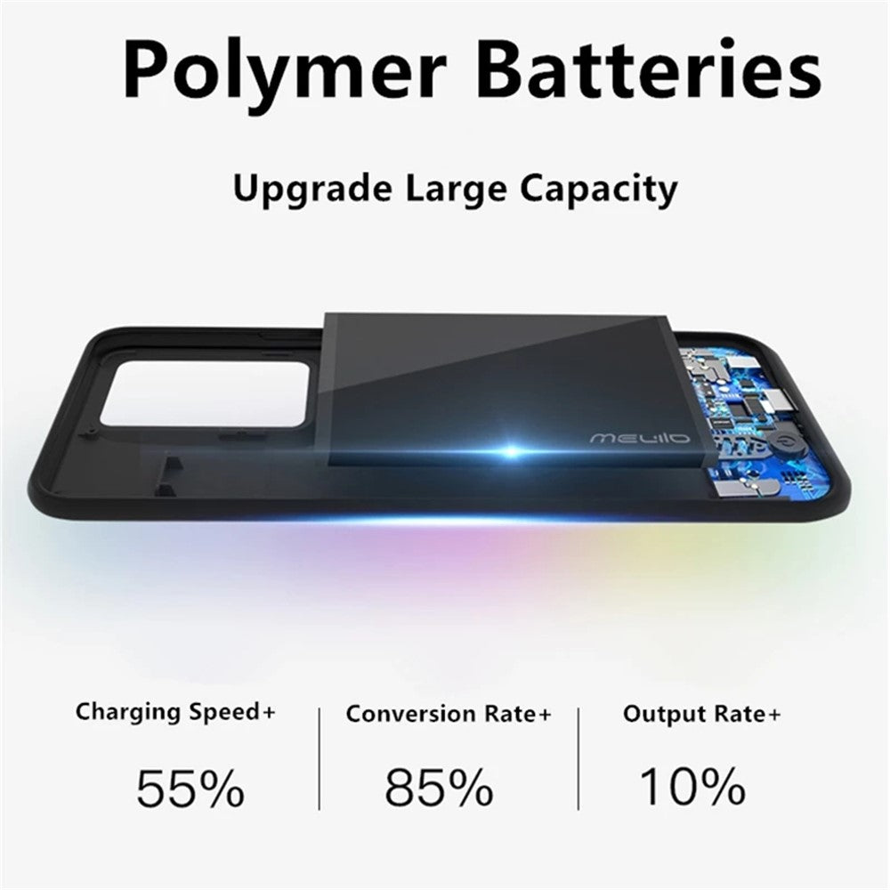 Smartphone Charging Case