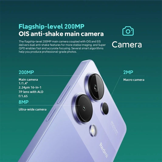 Android Phones