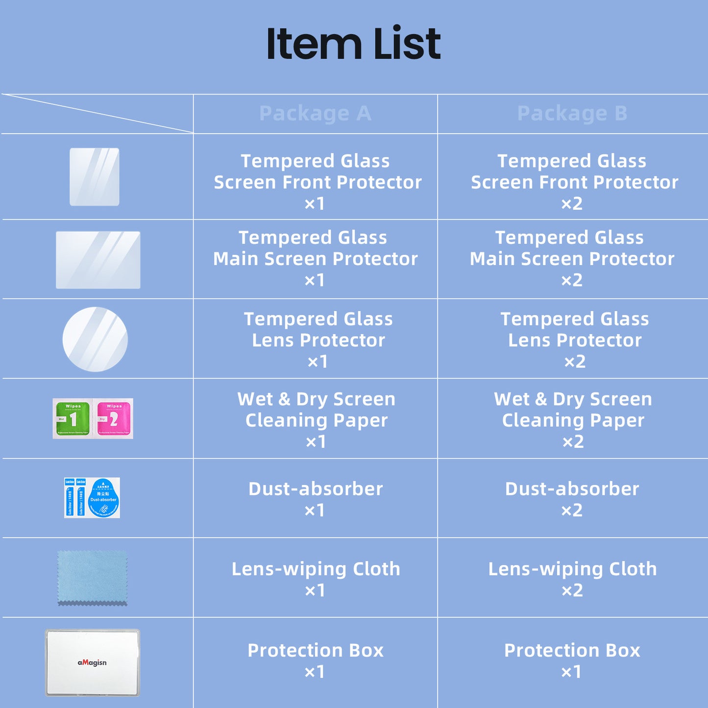Other Camera Accessories 