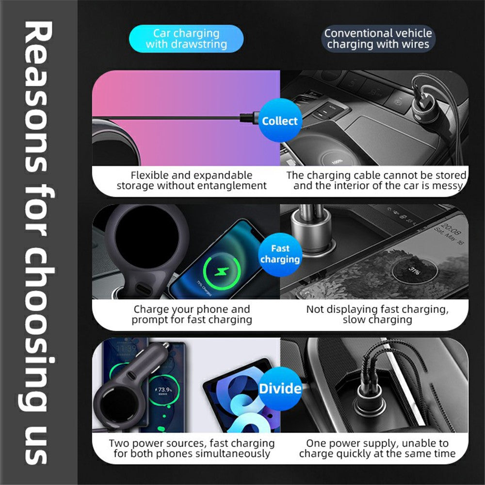 Car Charger 