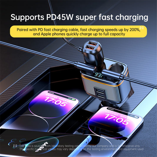 Car Charger 