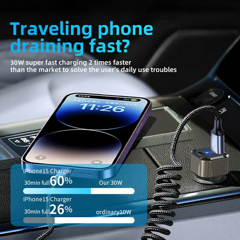 Car Charger 