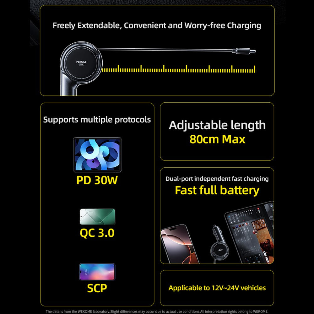 Car Charger 