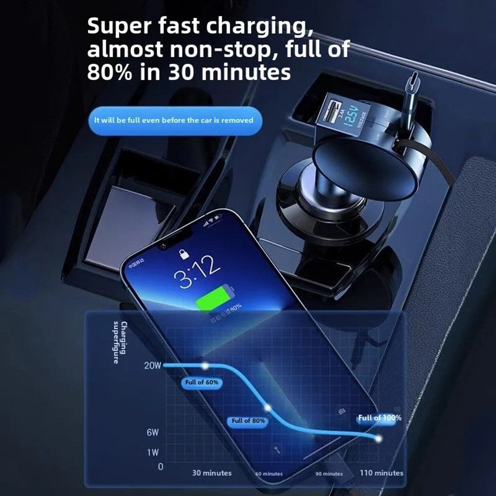 Car Charger 