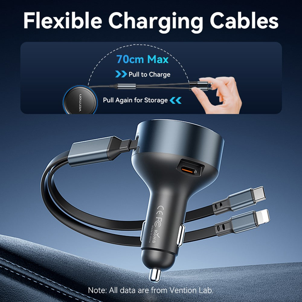 Car Charger 