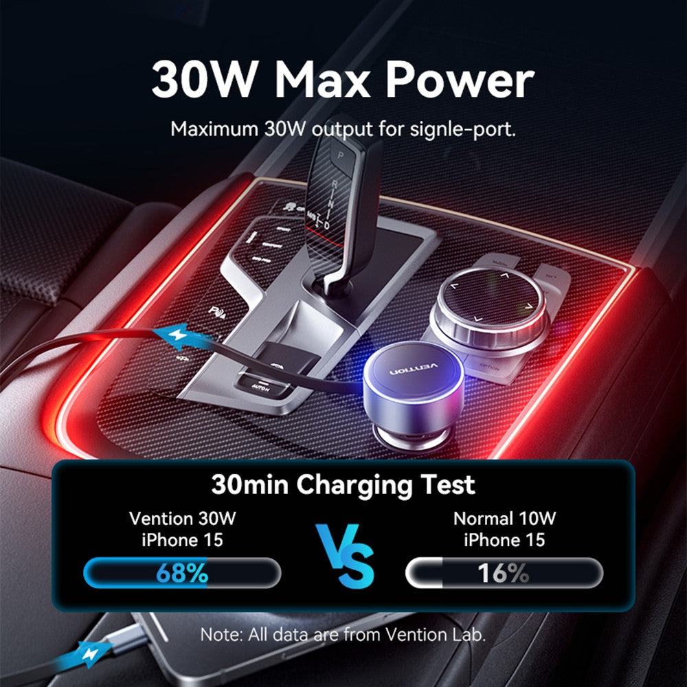 Car Charger 