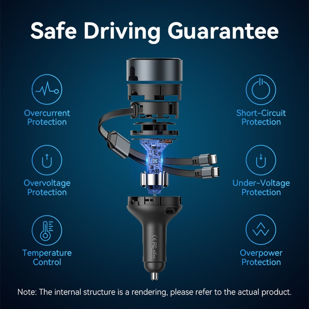 Car Charger 
