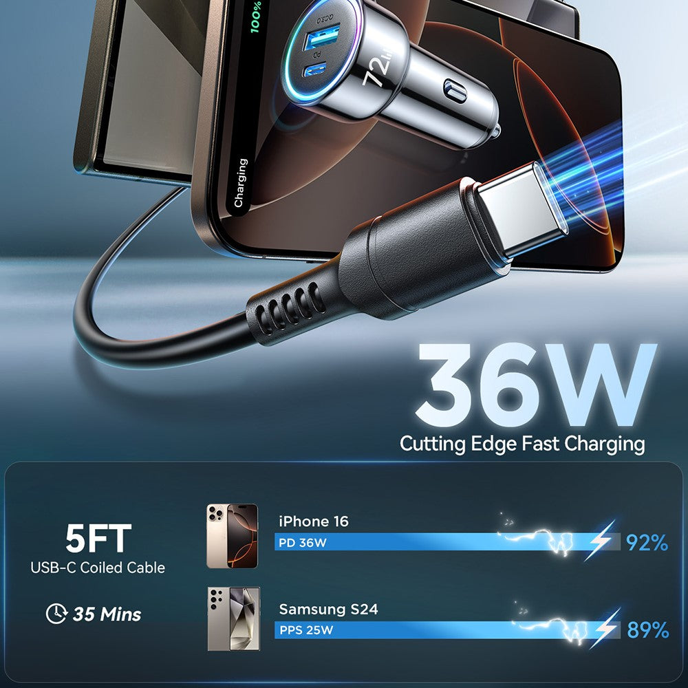 Car Charger 