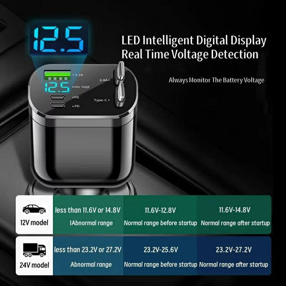 Car Charger 