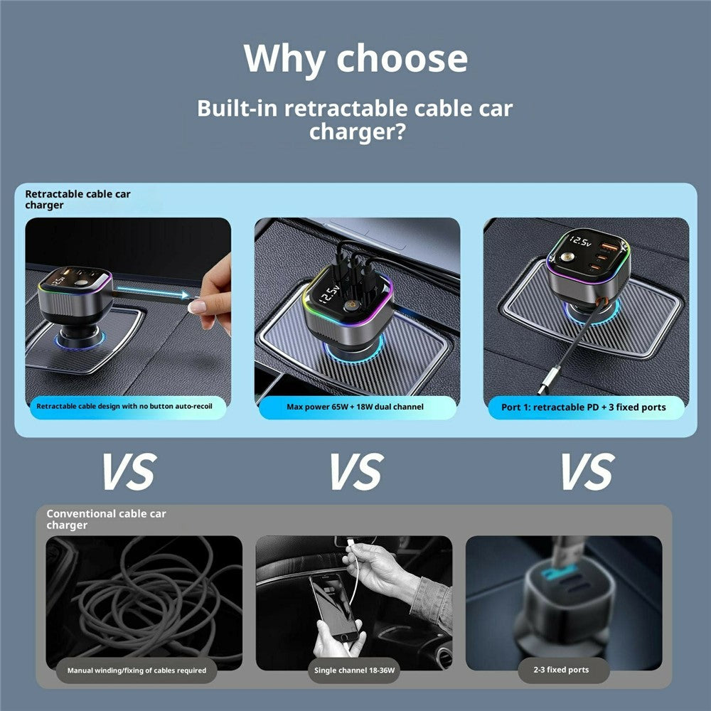 Car Charger 