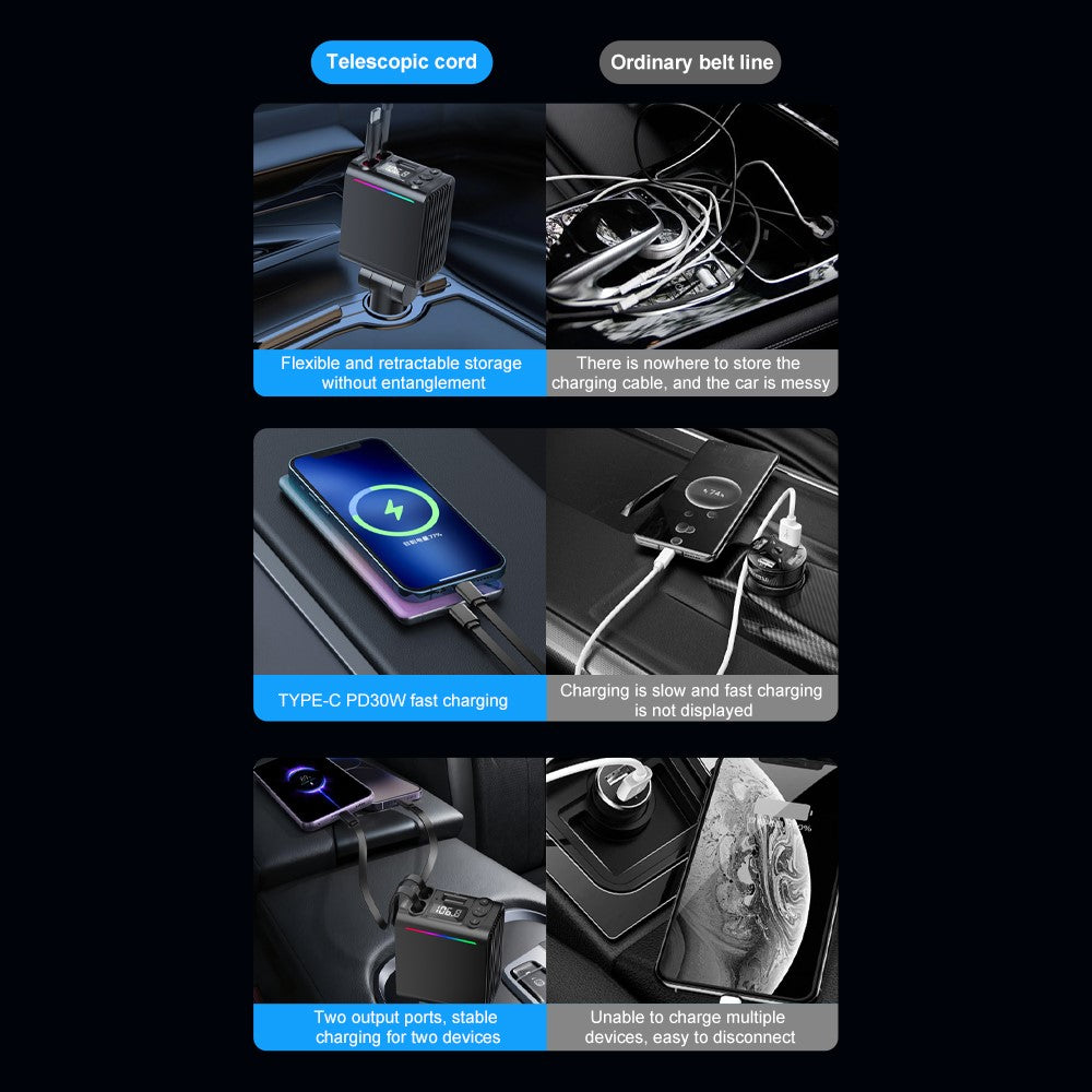 Car Charger 
