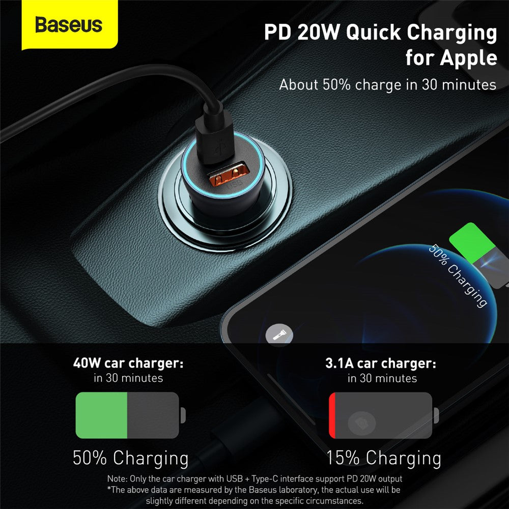 Car Charger 