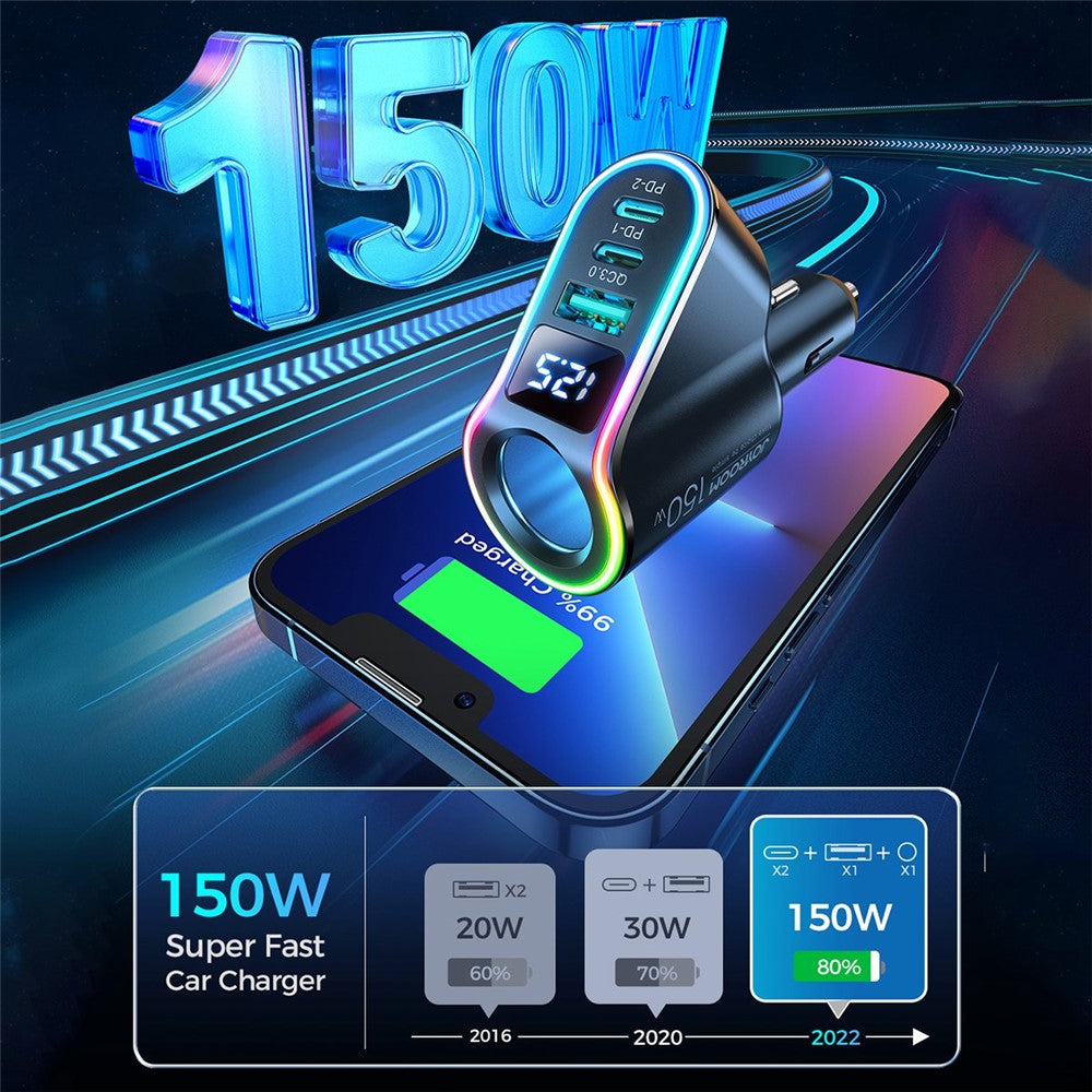 Car Charger 