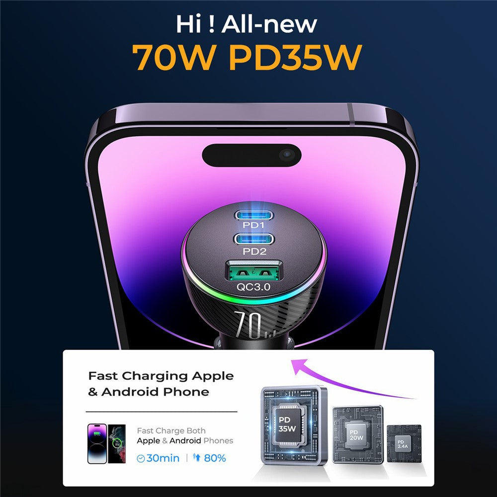 Car Charger 