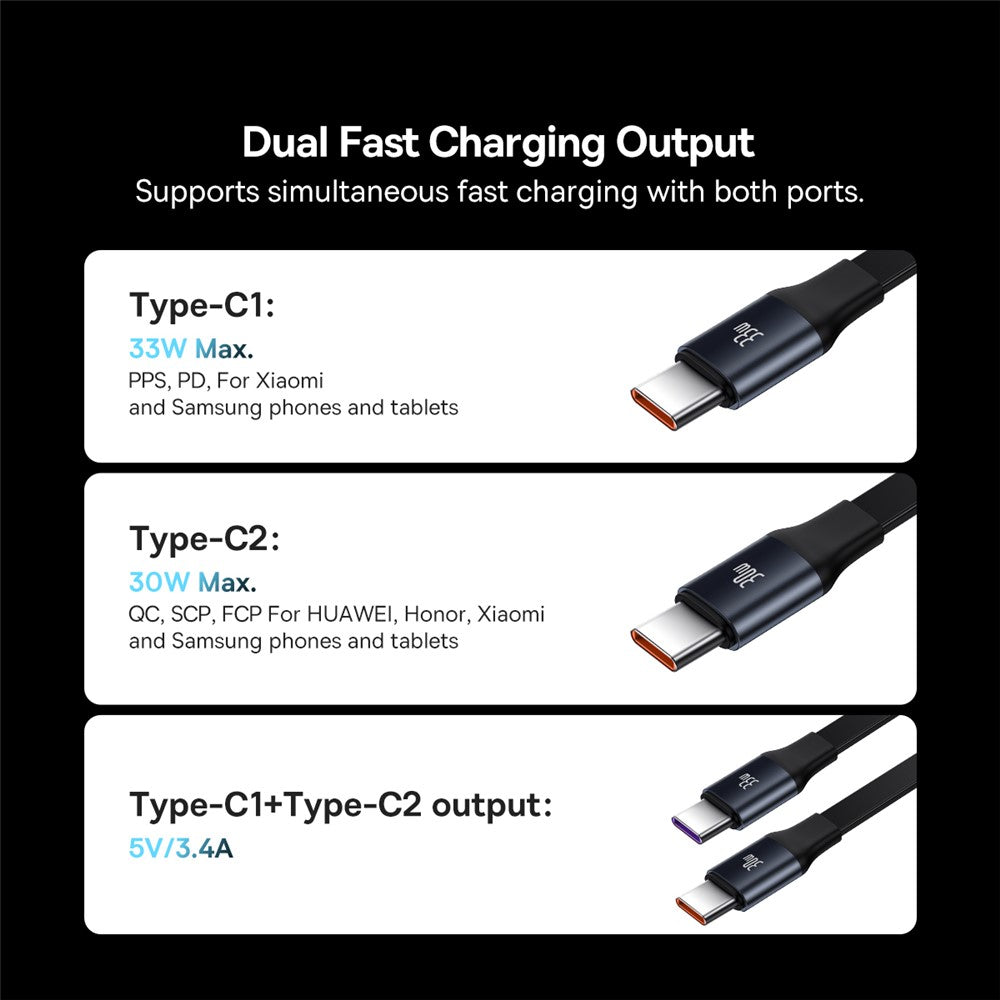 Car Charger 