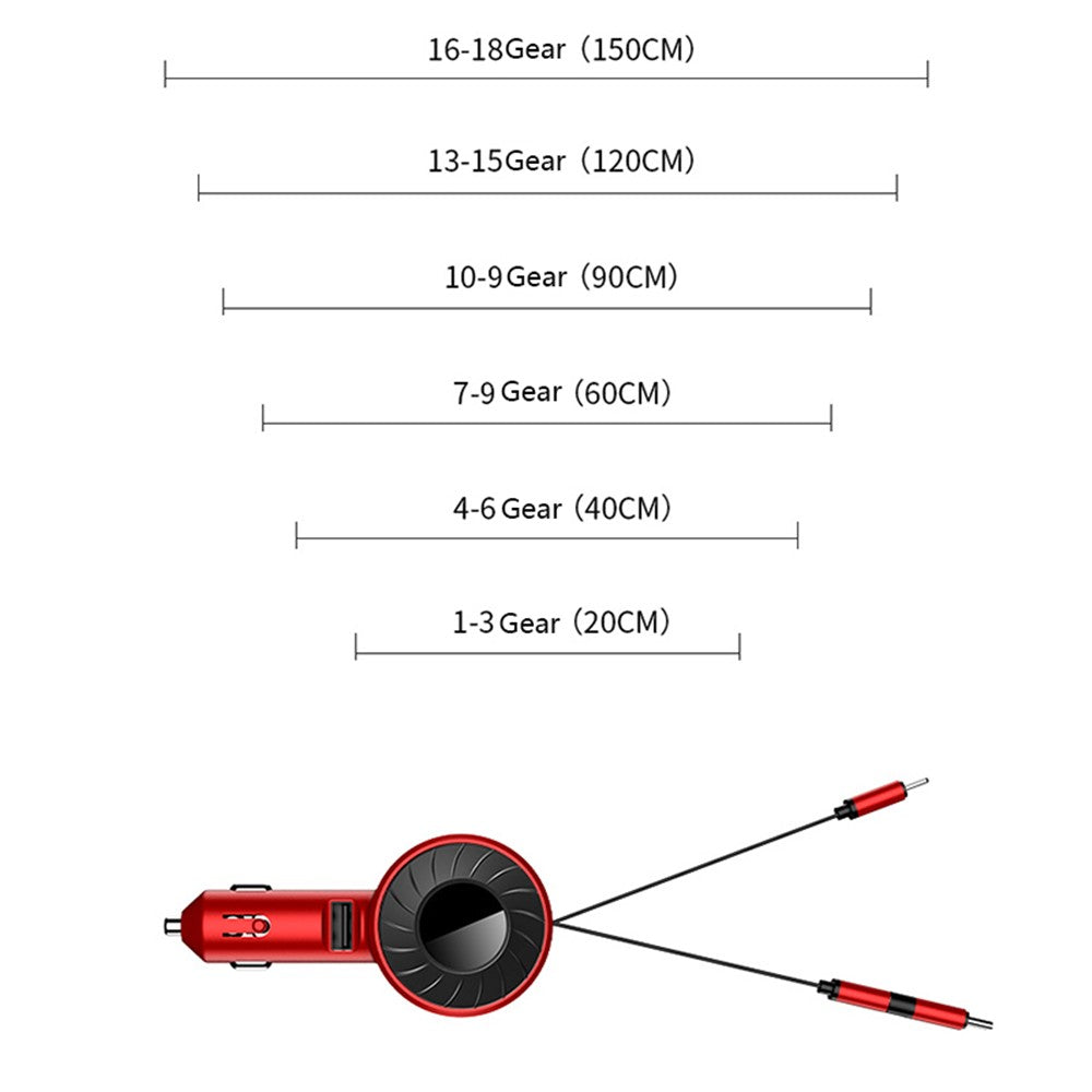 Car Charger 