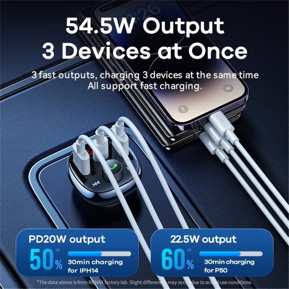 Car Charger 