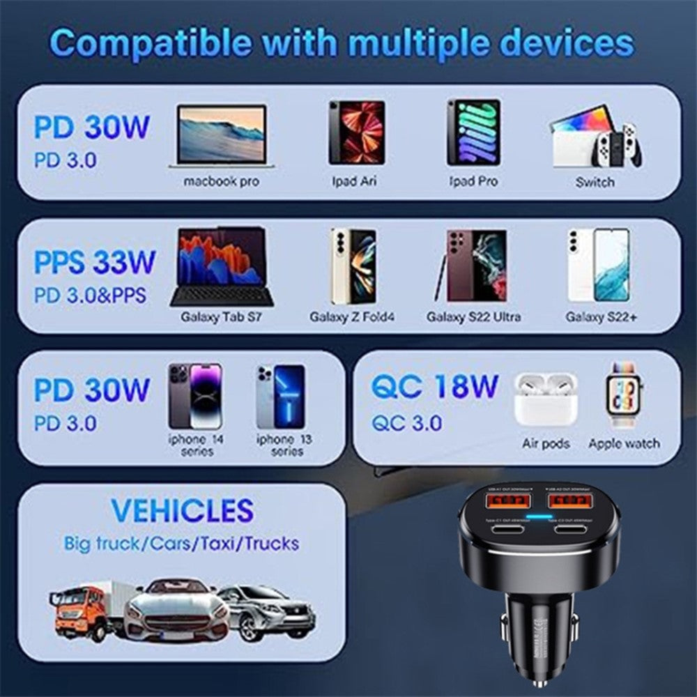 Car Charger 