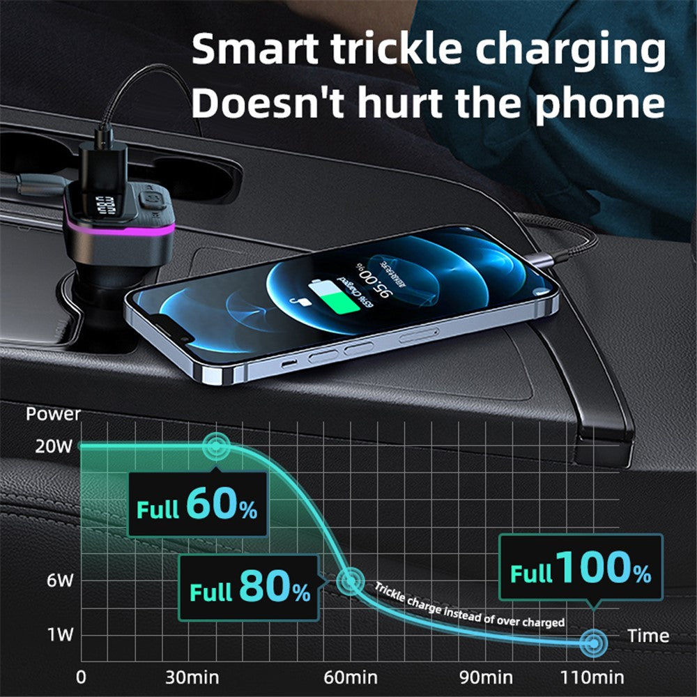 Car Charger 