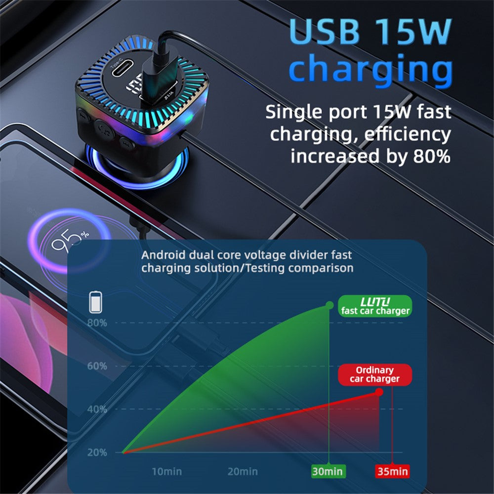 Car Charger 