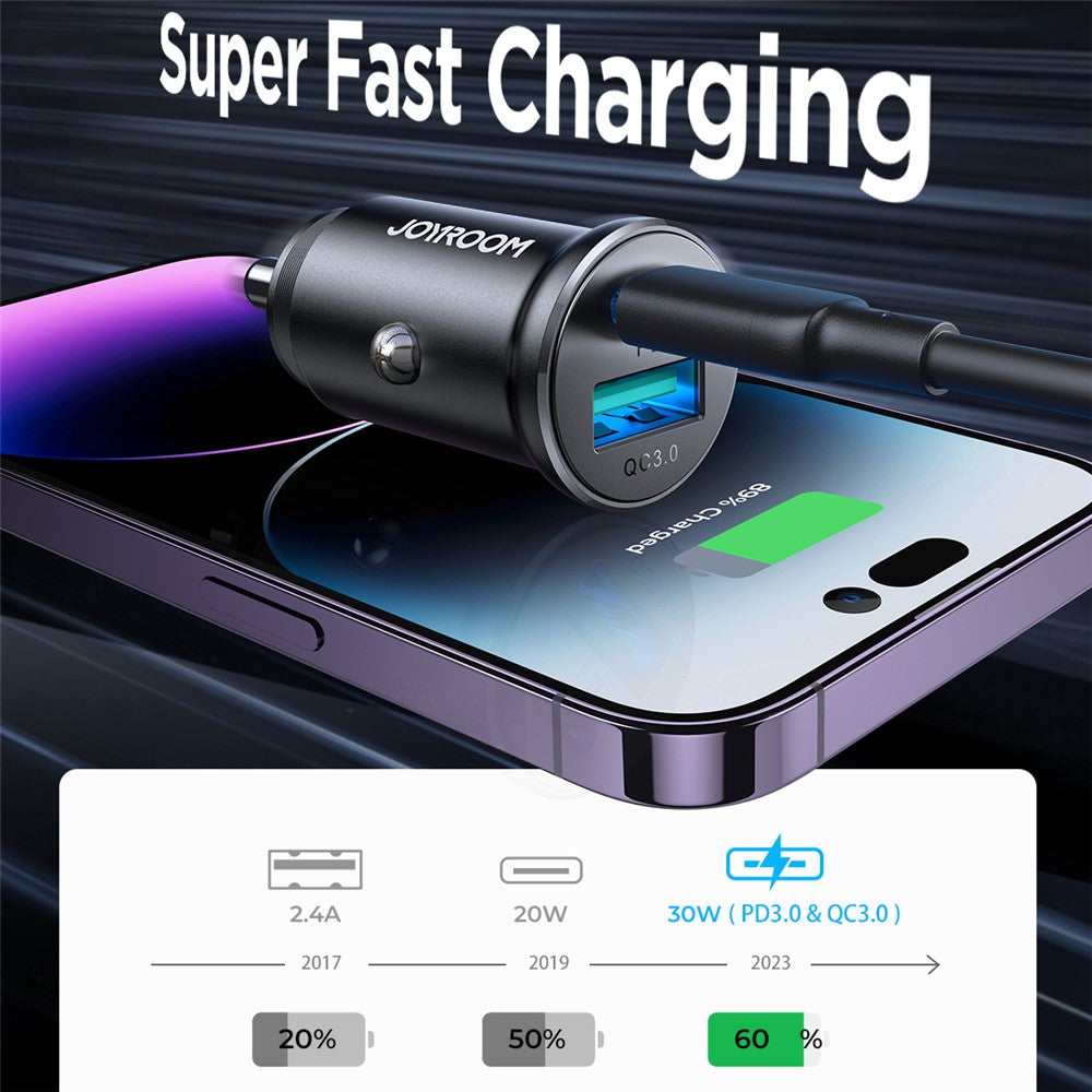 Car Charger 