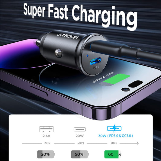 Car Charger 