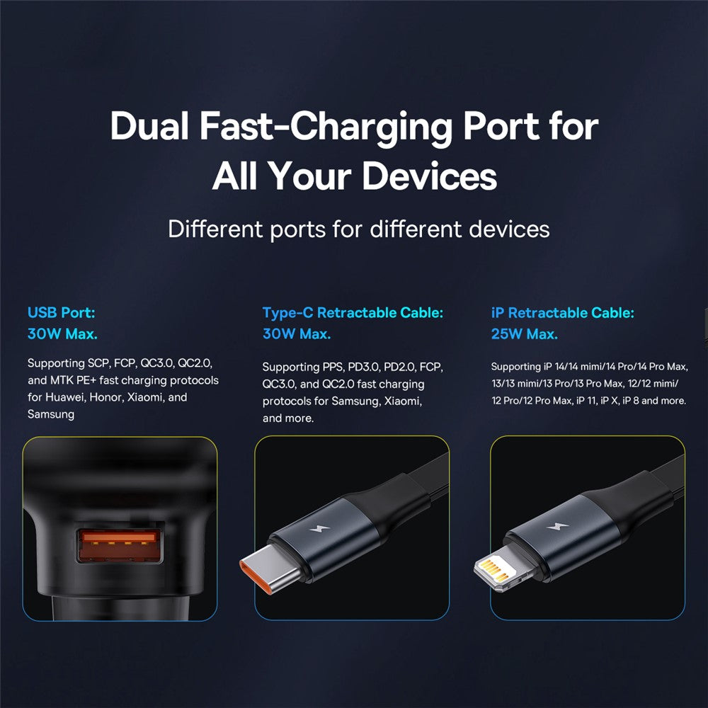 Car Charger 