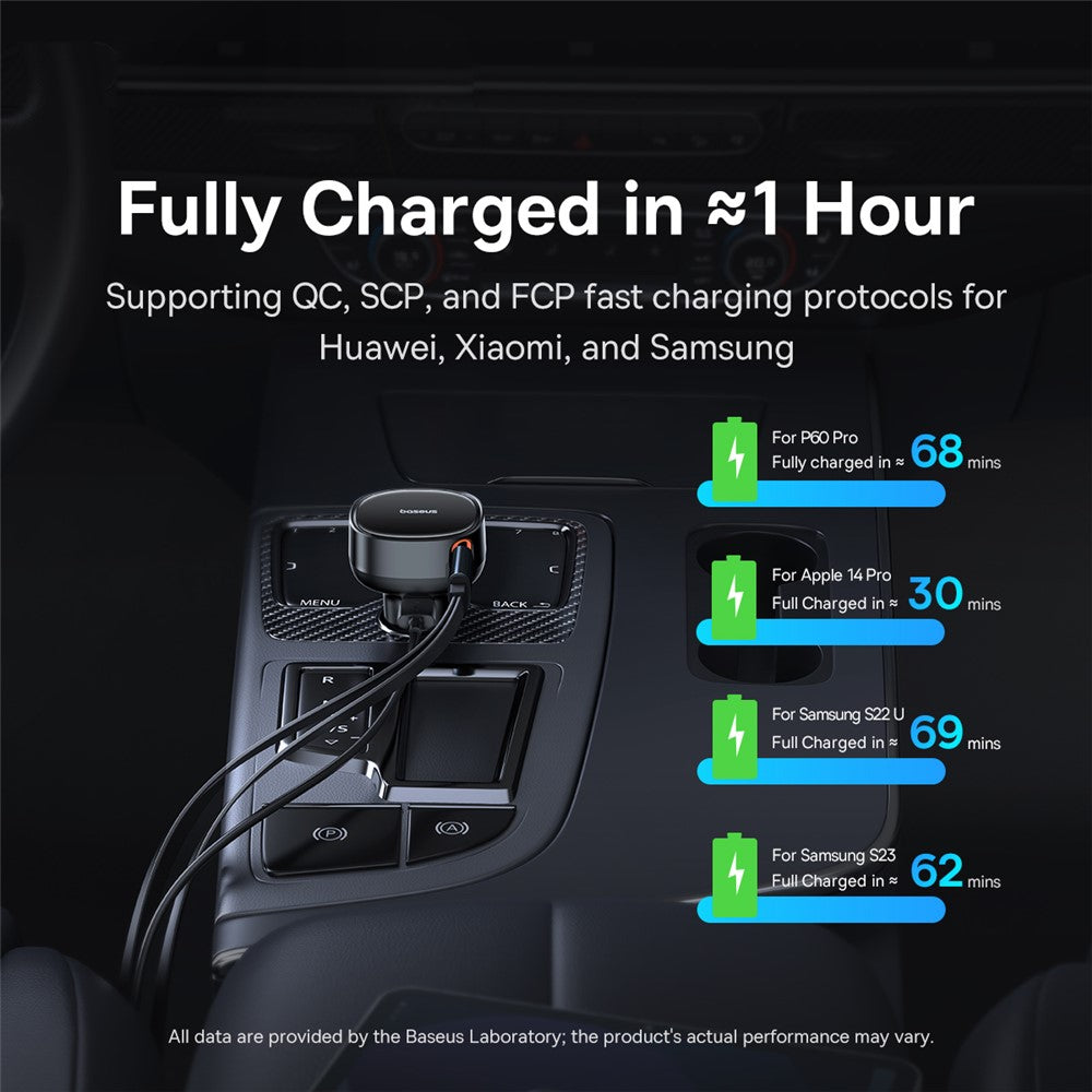 Car Charger 