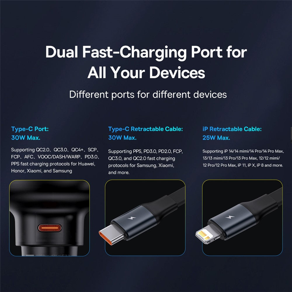 Car Charger 