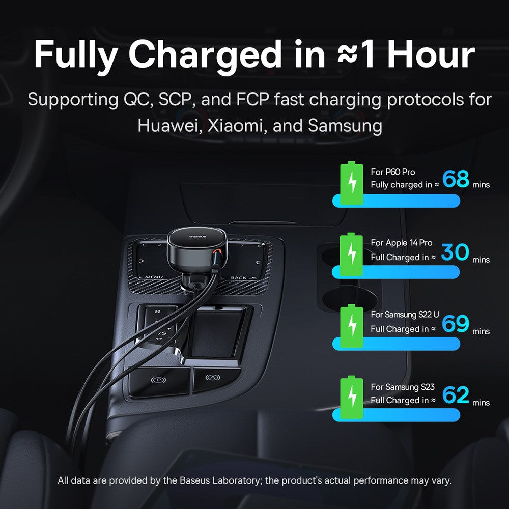 Car Charger 