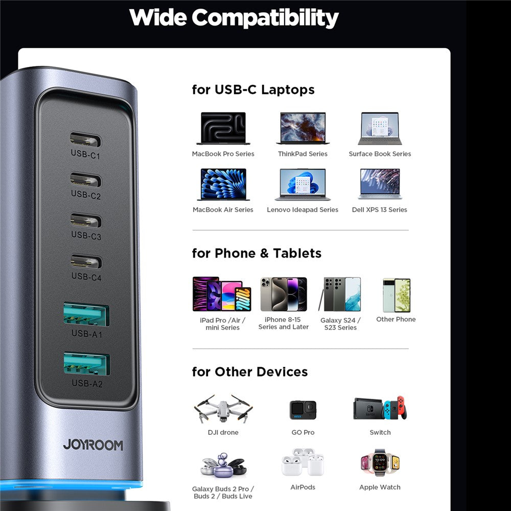 Desktop Chargers