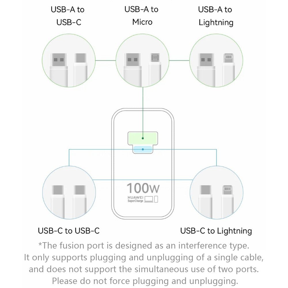 Wall Charger 