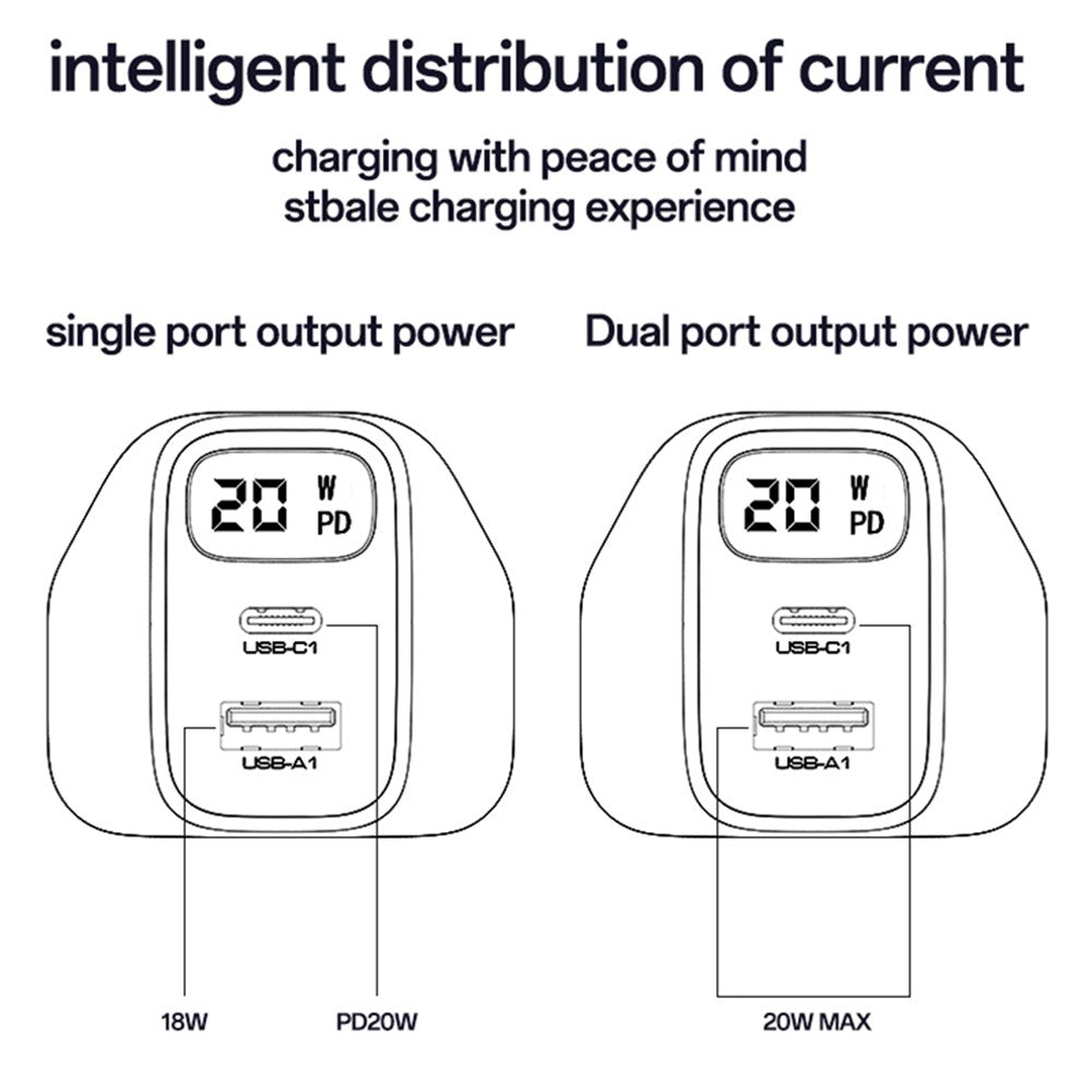 Wall Charger 
